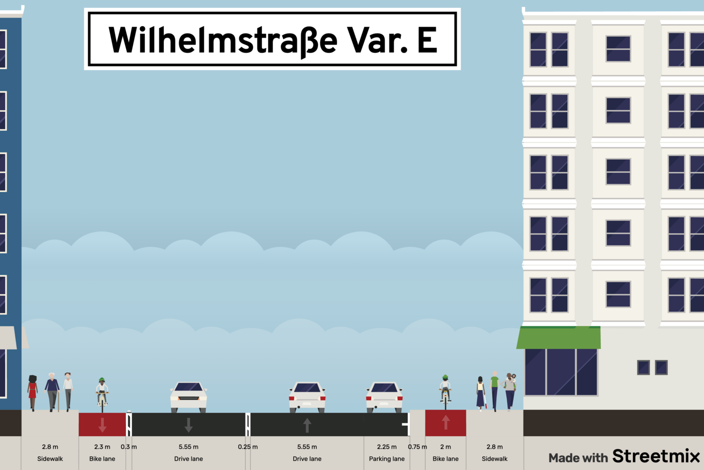 Schematische Darstellung der vom ADFC eingebrachten Variante E