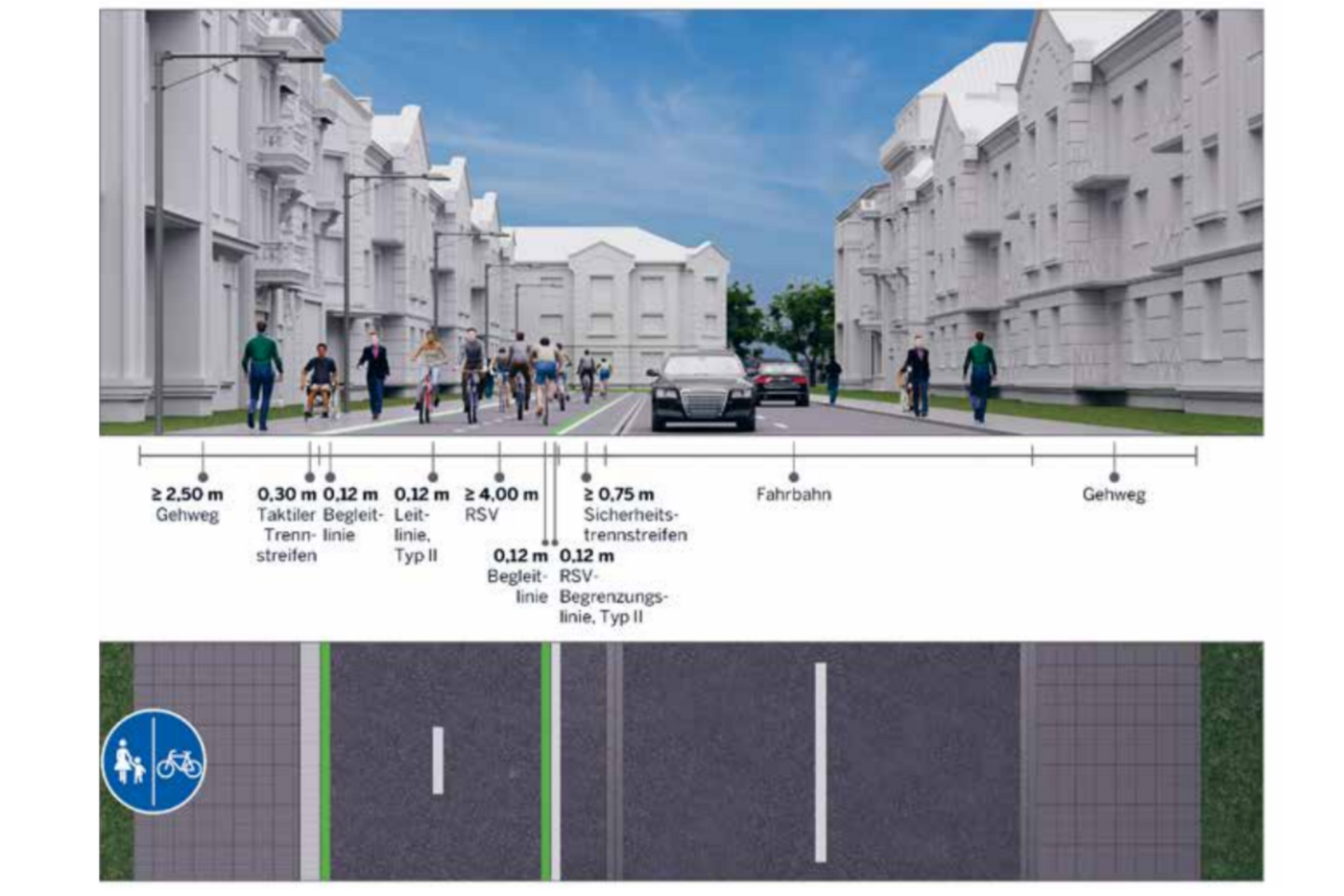 Straßenbegleitende RSV im Zweirichtungsverkehr Straßenbegleitende RSV im Zweirichtungsverkehr