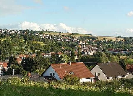 Köllertal